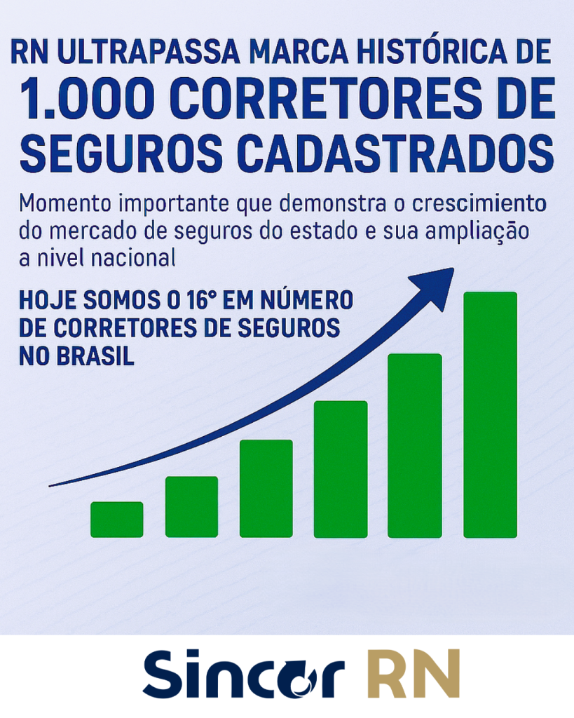 📈 RN ultrapassa marca histórica de 1.000 corretores de seguros cadastrados na SUSEP